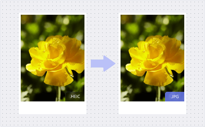 HEIC转JPG优势